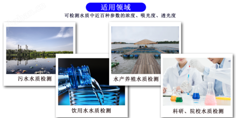科技創(chuàng)新引領(lǐng)未來 M7001深昌鴻GW-2000比色皿在計算機軟硬件技術(shù)開發(fā)中的應(yīng)用