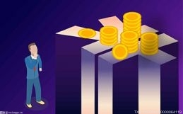 投資回報(bào)率 概念、計(jì)算公式與實(shí)業(yè)投資管理中的應(yīng)用